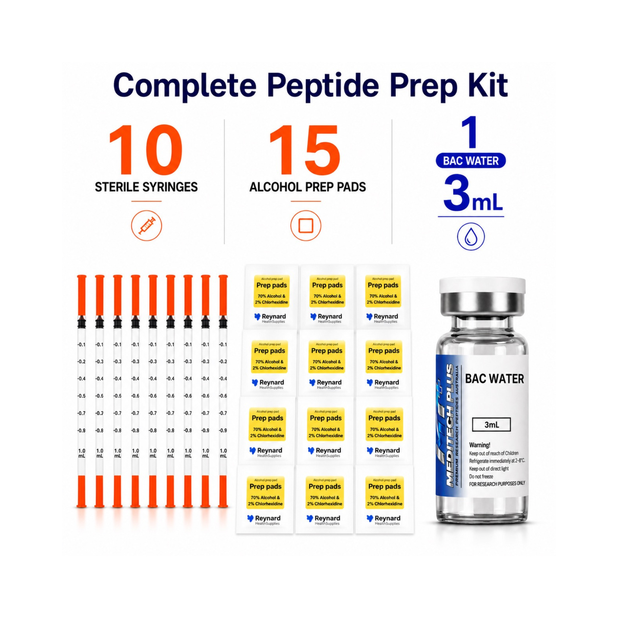 Peptide Advanced Research Bundle - 20 Syringes + 30 Pads + 3ml BAC Water