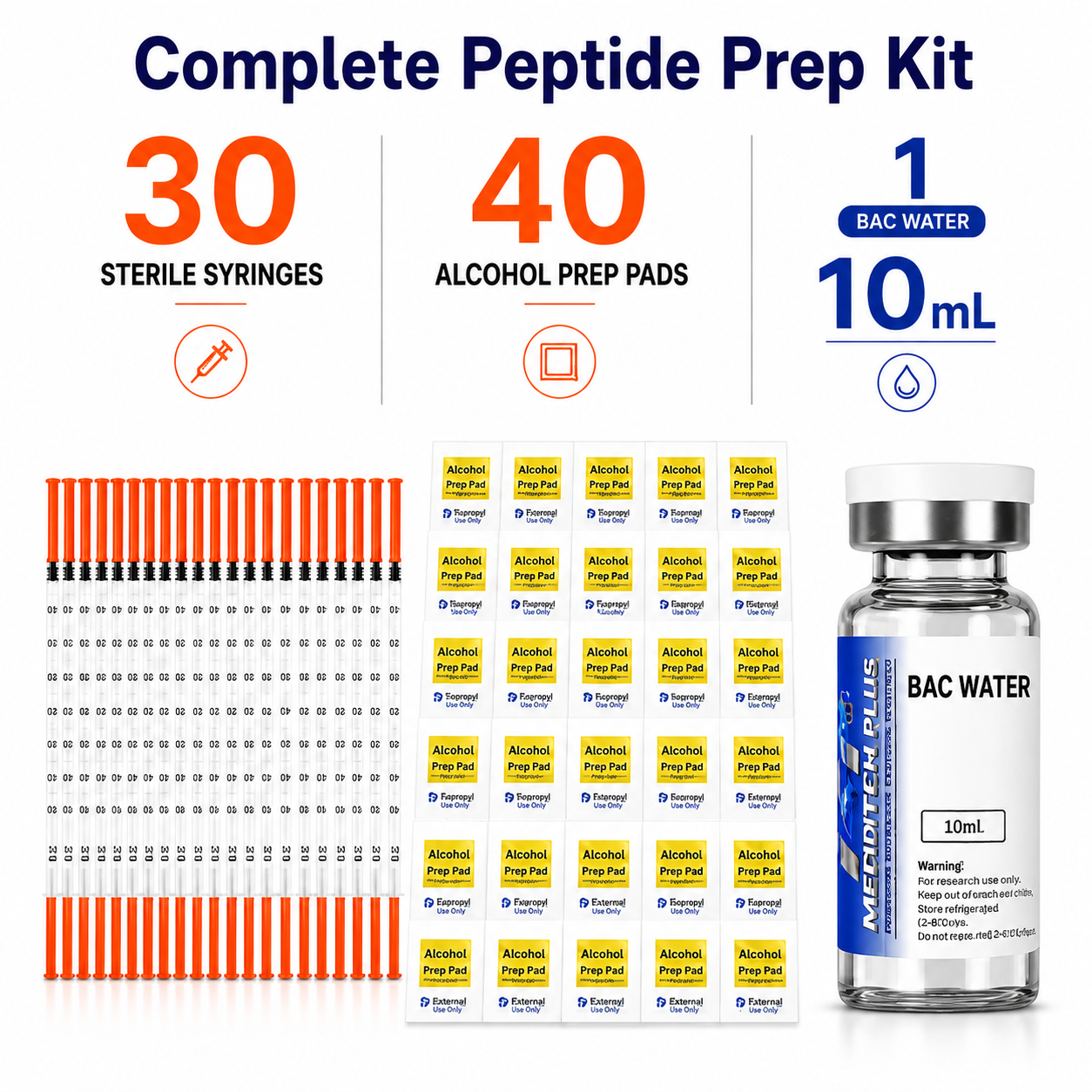 Peptide Pro Research Bundle - 30 Syringes + 40 Pads + 10ml BAC Water