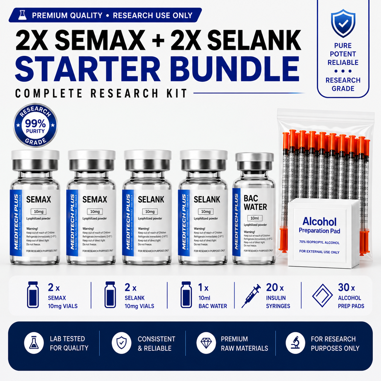 Selank + Semax Cognitive Bundle